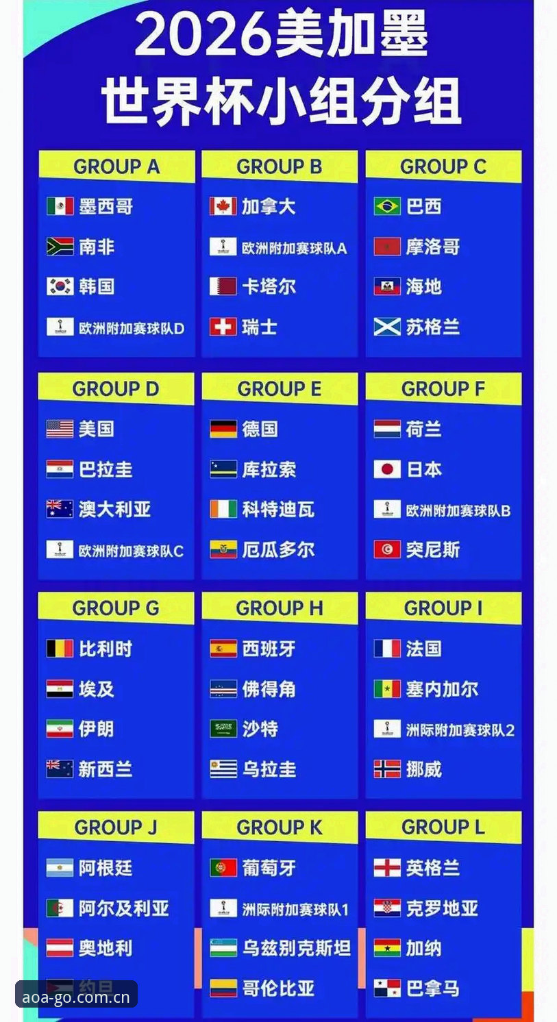 AOA体育平台安全吗 U17世界杯抽签深度评测:中国男女足签运几何?AOA体育平台全程体验报告