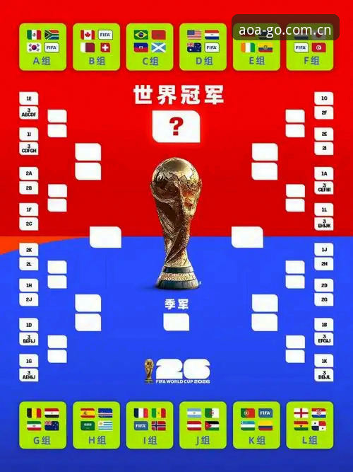 AOA体育官网入口最新版 揭秘世界杯“冷场”背后:一场战争如何搅乱球迷的观赛梦?